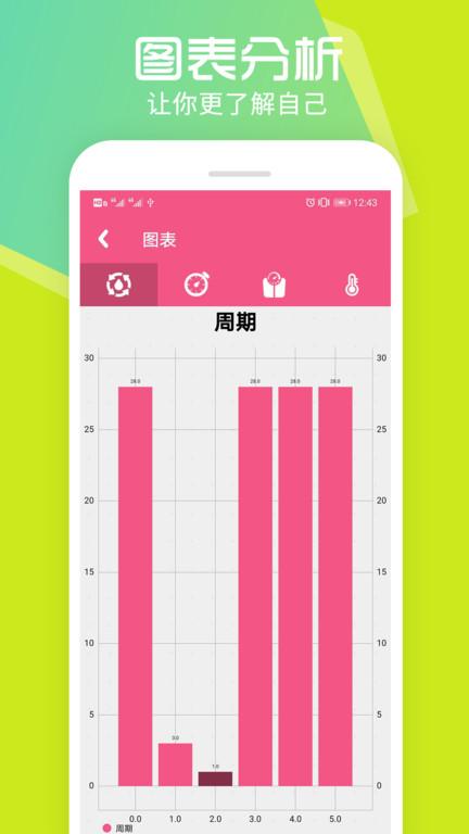 瑾软经期app下载,瑾软经期,经期app,健康app